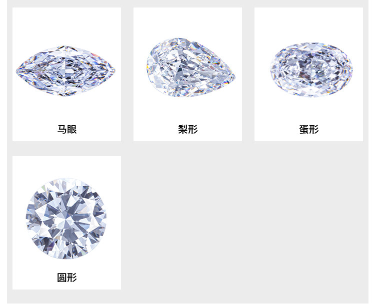 Moissanite Carat Weight 