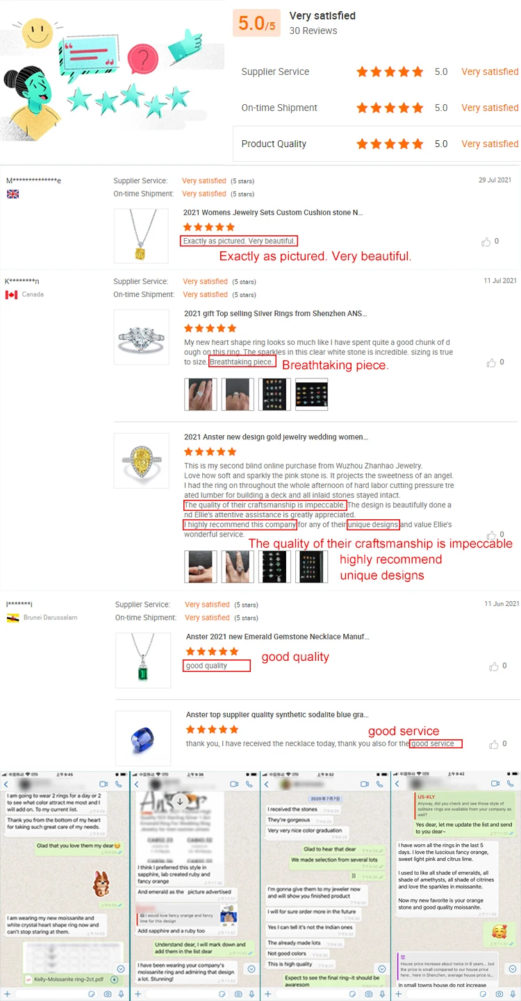 Anster Custom Lab Diamond Jewelry 18k Gold Jewelry Engagement Rings For Women Emerald Cut Laboratory Diamond Ring - Buy  Product on Alibaba.com